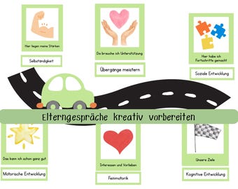 Elterngespräch Kita Vorlage – Entwicklungsreise mit Straße & Auto | Gesprächskarten für Entwicklungsgespräch Kindergarten | PDF Download