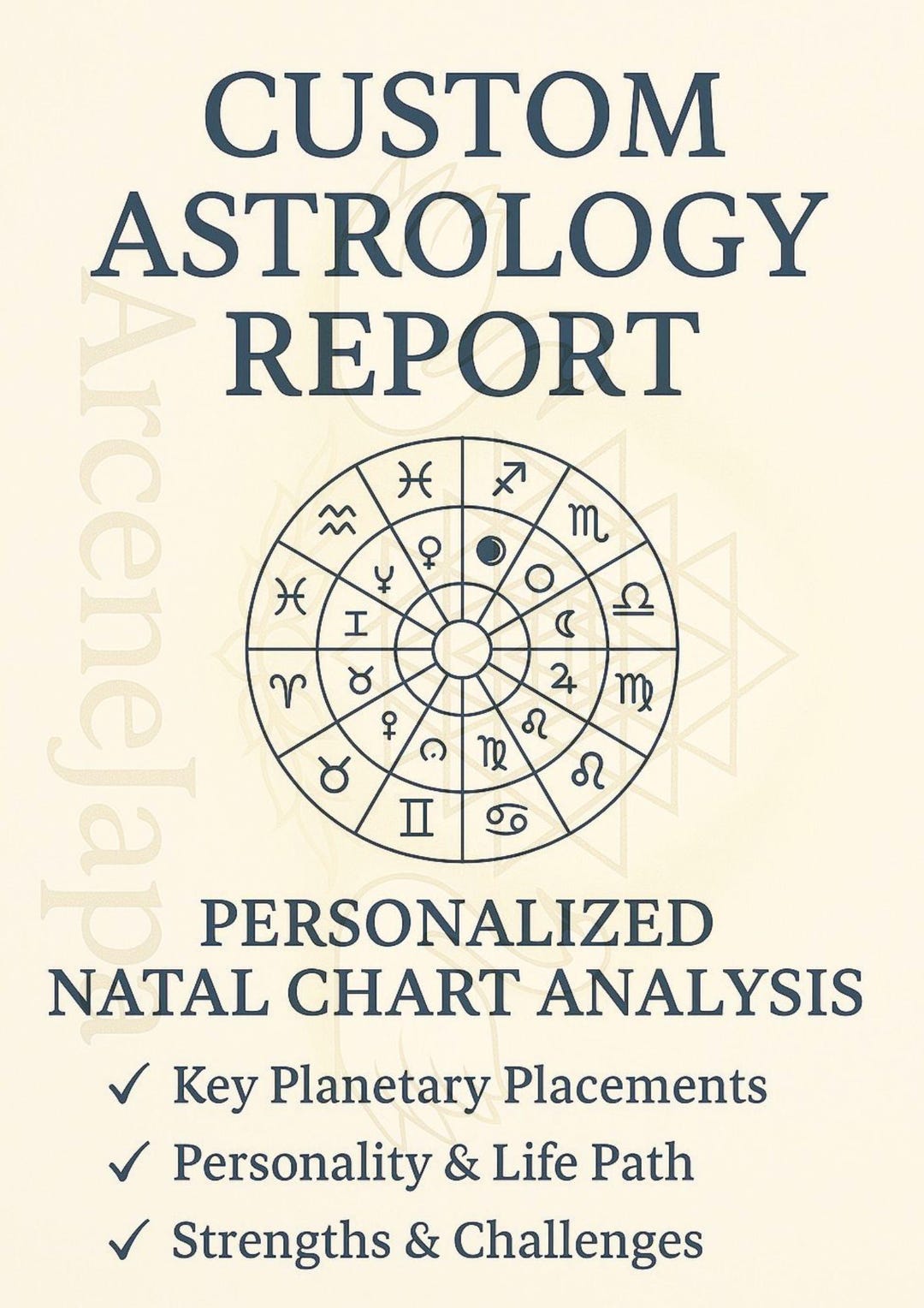 Custom Astrology Birth Chart Report – Personalized Natal Chart Reading ...