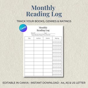Minimal Monthly Reading Log Canva template with blue serif title on textured beige background, printable book tracker editable in Canva, includes A4 A5 and US Letter sizes.