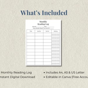 Monthly reading log printable overview showing what is included, instant digital download, editable Canva template, A4 A5 and US Letter sizes included.