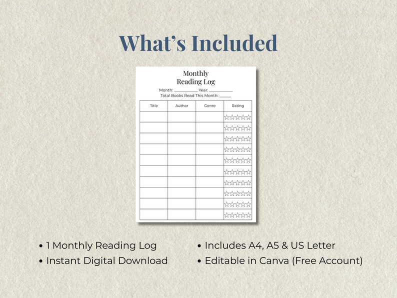 Monthly reading log printable overview showing what is included, instant digital download, editable Canva template, A4 A5 and US Letter sizes included.