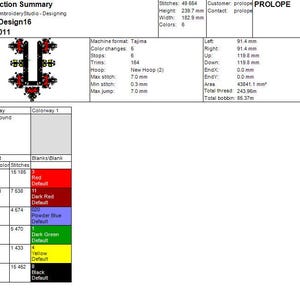 Puede incluir: Un resumen de producci&oacute;n de Wilcom Embroidery Studio, que detalla el dise&ntilde;o 011. El documento incluye recuentos de puntadas, informaci&oacute;n de color y medidas en mil&iacute;metros. Las combinaciones de colores incluyen rojo, rojo oscuro, azul claro, verde oscuro, amarillo y negro.