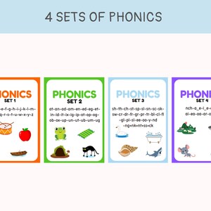 Phonics Flashcards for Kids – 4 Sets | A-Z Beginning Sounds | Preschool & ESL Printable Alphabet Cards