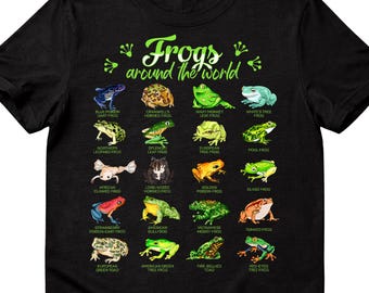 Frogs Around The World PNG , Types of Frogs T-Shirt Design, Vintage Nature Science Graphics, Frog Species Sublimation, Retro Toad PNG