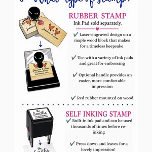 May include: An informational graphic titled What type of stamp? comparing a rubber stamp with a maple wood block and black handle to a black self-inking stamp. The image displays text descriptions, checkmarks, and examples of custom address imprints.