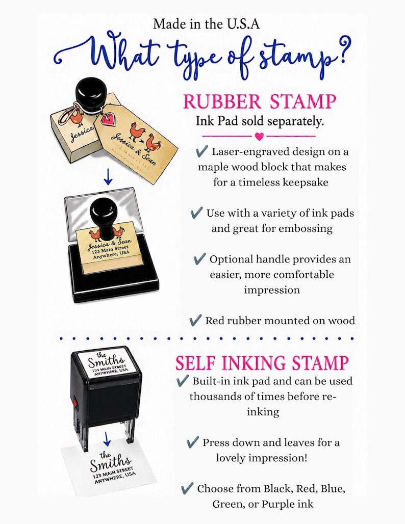 May include: An informational graphic titled What type of stamp? comparing a rubber stamp with a maple wood block and black handle to a black self-inking stamp. The image displays text descriptions, checkmarks, and examples of custom address imprints.