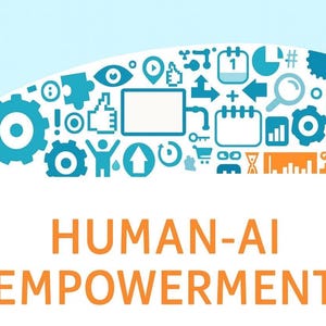Peut inclure: Graphique avec un fond bleu clair et blanc. La partie supérieure présente diverses icônes turquoise. Le texte "HUMAN-AI EMPOWERMENT" est affiché en orange, en gras.