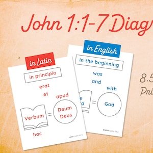 Może przedstawiać: Diagram John 1:1-7 w formacie PDF do druku, zawierający dwie białe kartki z tekstem i grafikami. Jeden arkusz zawiera tekst łaciński z czerwonymi akcentami, drugi tekst angielski z niebieskimi akcentami. Arkusze mają wymiary 21,59x27,94 cm.