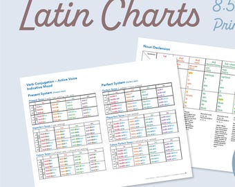 Latin Chart Printable – Henle Latin – Classical Conversations Challenge