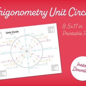 Unit Circle Chart Printable – Trigonometry – Classical Conversations The Math Map