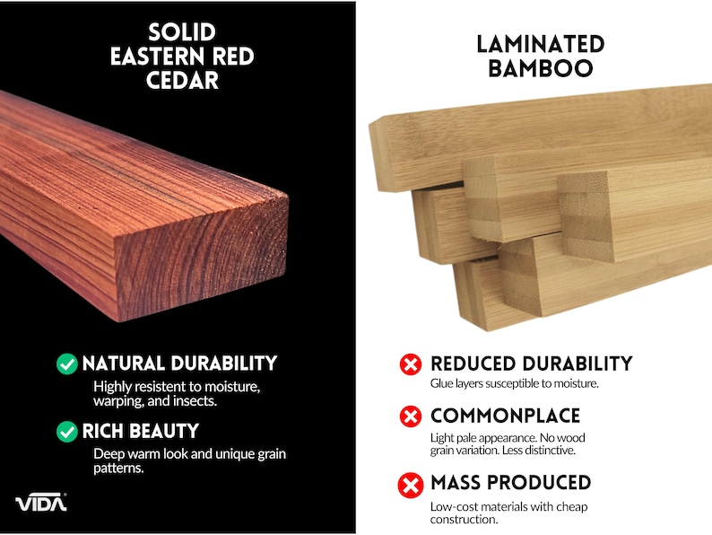 May include: A comparison graphic featuring a reddish-brown block of solid Eastern Red Cedar on the left and a stack of light-colored laminated bamboo beams on the right. Text labels and bullet points detail the characteristics of each wood type.