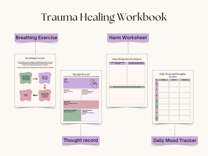 Therapy Worksheet Mega Bundle | CBT Trauma & ADHD Workbook Kit | Mental ...