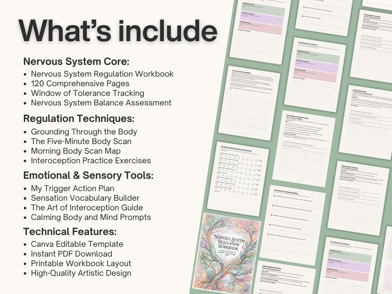 Op de afbeelding: Een verzameling afdrukbare werkboekpagina's en een omslag met de titel "Nervous System Regulation Workbook". De tekst bevat "What's included", Nervous System Core, Regulation Techniques, Emotional & Sensory Tools, en Technical Features.