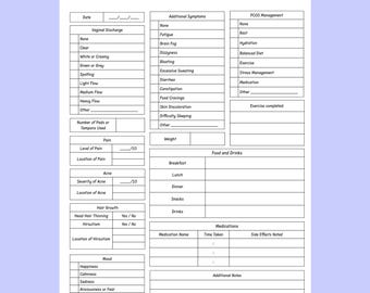PCOS Manifestables angelegtes Etikett | Polyzystisches Ovarialsyndrom Tagebuch