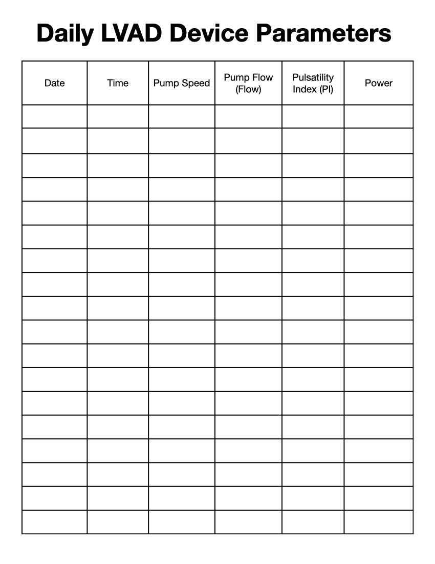 Daily Device Checklist.pdf LVAD Daily Device Log | Printable PDF - Etsy