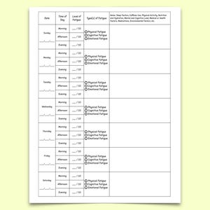 Puede incluir: Una tabla blanca de seguimiento de la fatiga con columnas para la fecha, la hora del día, el nivel de fatiga y el tipo de fatiga. La tabla incluye casillas de verificación para la fatiga física, cognitiva y emocional.