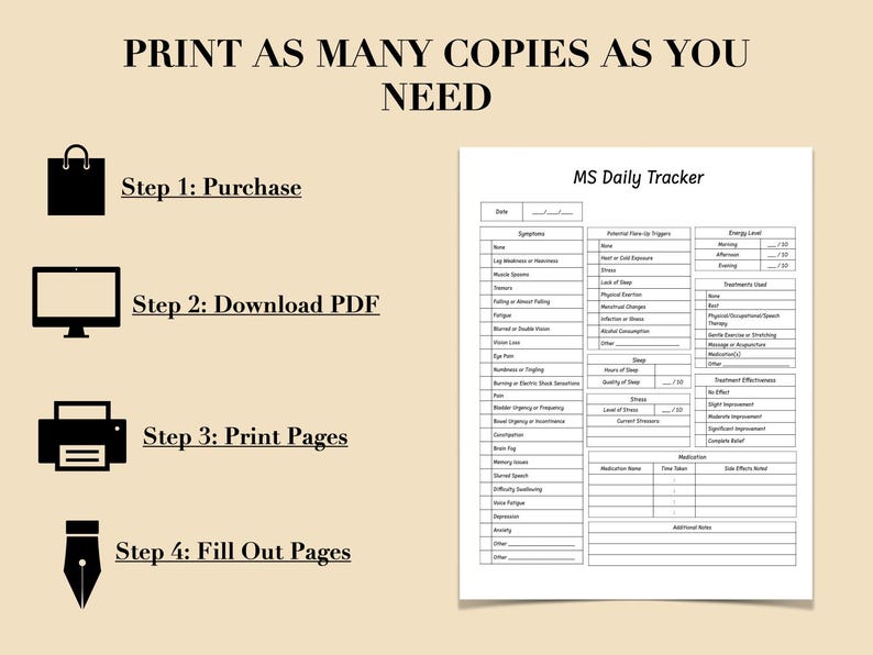 Ms Checklist MS Symptom Tracker | Printable PDF | Multiple Sclerosis Daily Log - Etsy