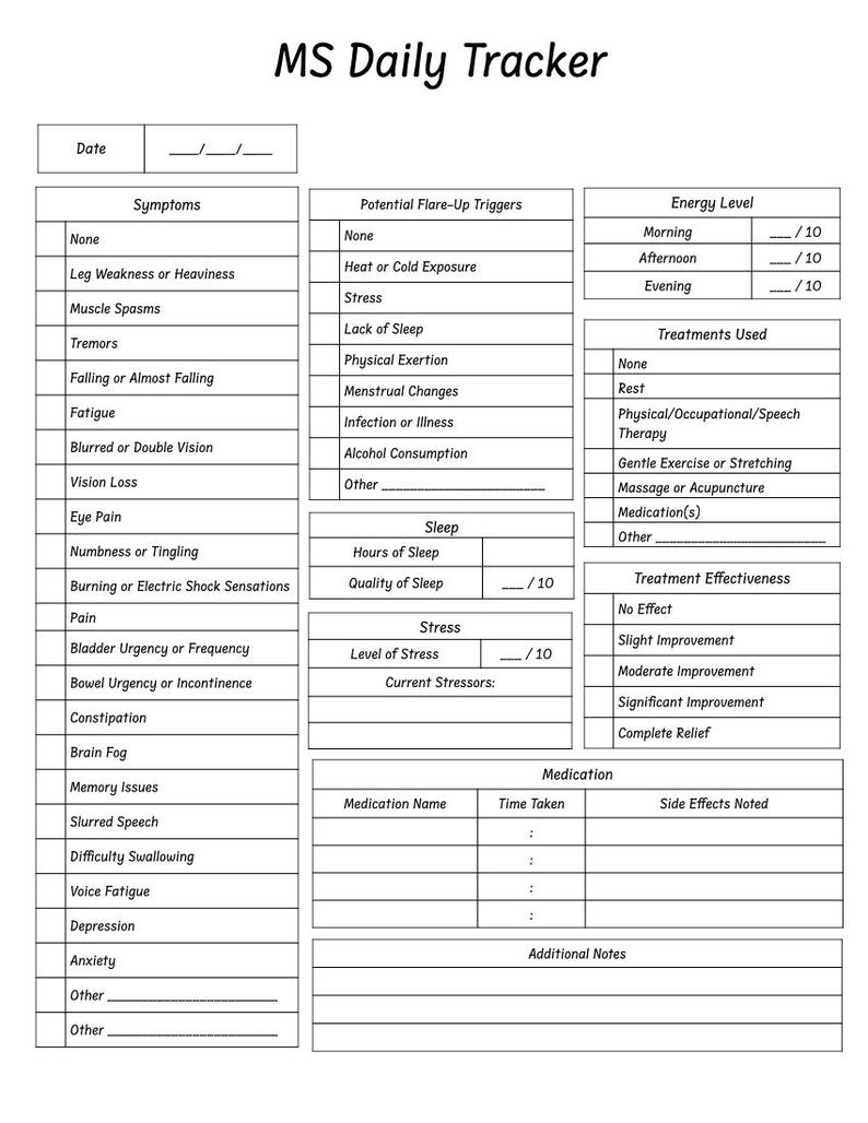 Ms Checklist MS Symptom Tracker | Printable PDF | Multiple Sclerosis Daily Log - Etsy