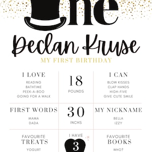 Mr. ONEderful 1st Birthday Milestones Poster - DIGITAL DOWNLOAD