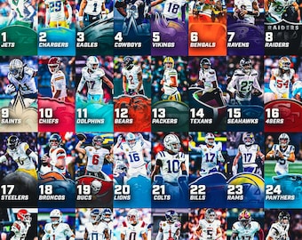 NFL Canva Template Pack - 20 Editable Instagram Carousels & Reels | Football Graphics Kit for Fantasy, Stats Posts
