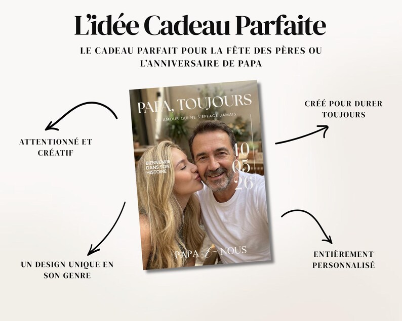 Modèle Canva de magazine pour papa, cadeau numérique à imprimer comprenant 52 pages et 4 couvertures élégantes. Idéal pour la Fête des Pères, anniversaire ou cadeau émotionnel. Entièrement personnalisable sur Canva Free : ajoutez vos photos, textes et souvenirs de famille. Créez un magazine unique et mémorable au style moderne et professionnel. Téléchargement instantané, parfait cadeau DIY pour papa ou beau-père.