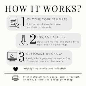 Personalized couple poster with playing card theme and “Lucky Us” design, ideal for Valentine’s Day, anniversary, birthdays, or last-minute gift, editable Canva template, digital download, add multiple photos, replace letters or symbols with initials, customize text, colors and layout, modern couple wall art, unique romantic keepsake, elegant minimalist home decoration.