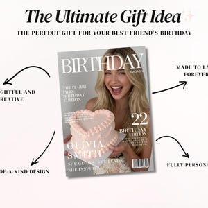 Custom Birthday Vogue magazine template for Canva, aesthetic birthday gift for best friend, personalized luxury magazine cover with photo collage pages, trendy TikTok inspired birthday scrapbook design, printable digital friendship memory book, modern girly birthday newspaper template, editable Canva layout with photos and text, unique DIY birthday surprise idea for sister or BFF.
