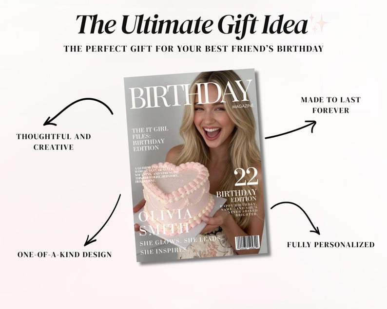 Custom Birthday Vogue magazine template for Canva, aesthetic birthday gift for best friend, personalized luxury magazine cover with photo collage pages, trendy TikTok inspired birthday scrapbook design, printable digital friendship memory book, modern girly birthday newspaper template, editable Canva layout with photos and text, unique DIY birthday surprise idea for sister or BFF.