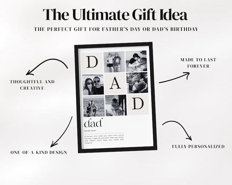 Father's Day printable poster featuring personalized dad definition, family photographs and custom text. Unique gift for father, husband or grandpa. Canva editable template, instant download, printable wall decor and memory keepsake. Modern minimalist design perfect for living room, office or family gallery wall. Last-minute personalized gift ready in just a few minutes.