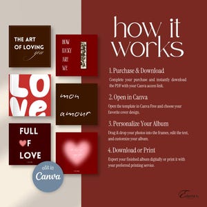 May include: A digital template guide for a photo album featuring six square cover designs in shades of red and brown with text including "THE ART OF LOVING you," "LOVE," "FULL OF LOVE," and "mon amour." A "how it works" list explains the four-step process.