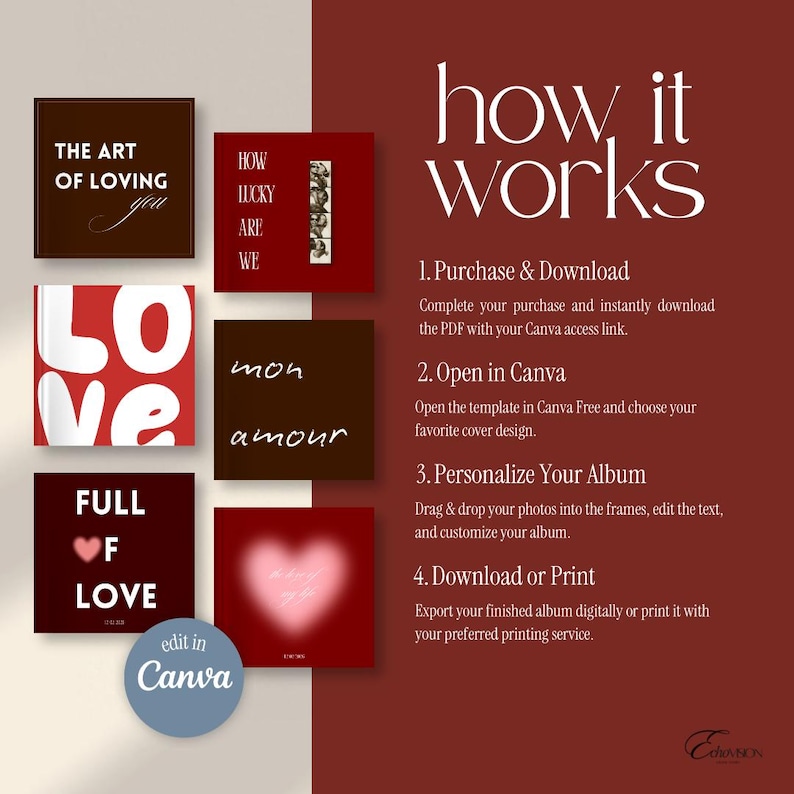 May include: A digital template guide for a photo album featuring six square cover designs in shades of red and brown with text including "THE ART OF LOVING you," "LOVE," "FULL OF LOVE," and "mon amour." A "how it works" list explains the four-step process.