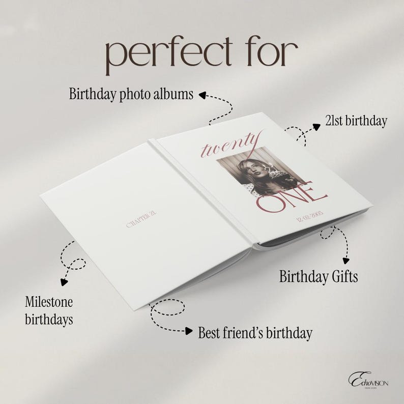Birthday Photo Book Template, Birthday Scrapbook Canva Template ...