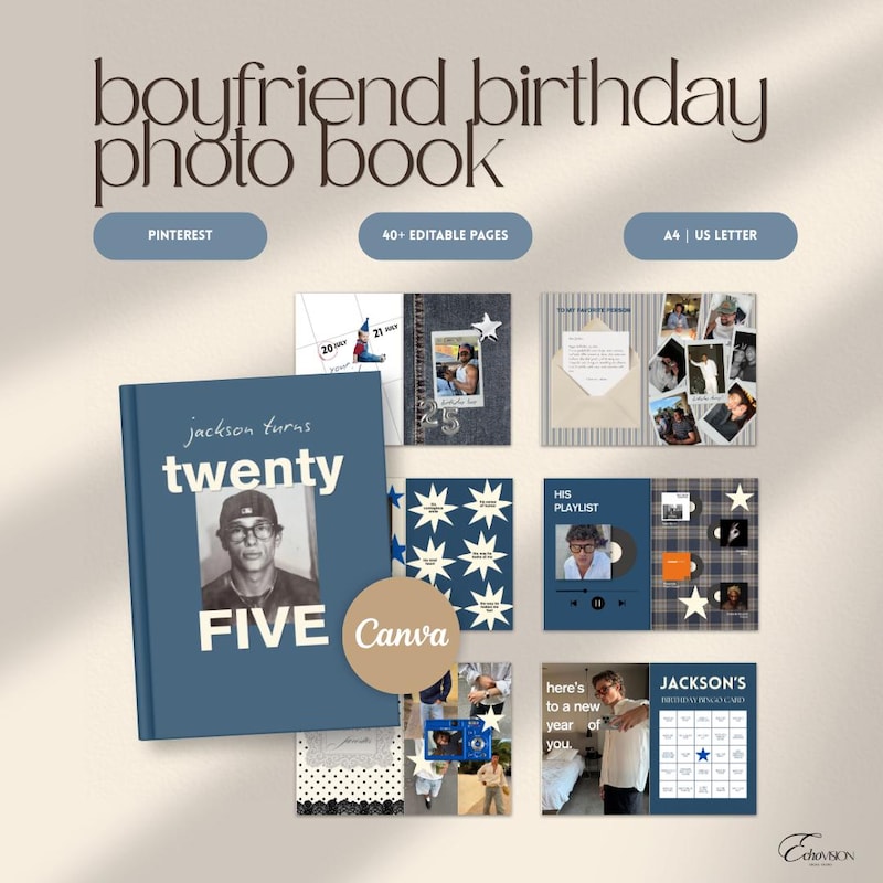 Canva Birthday Scrapbook - Etsy UK