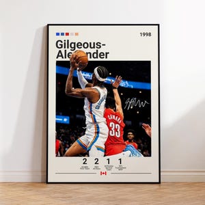 Shai Gilgeous-Alexander Poster, Oklahoma City Thunder Poster, Geschenk für SGA Fan, NBA Poster, Sport Poster, NBA Fans, Basketball Geschenk