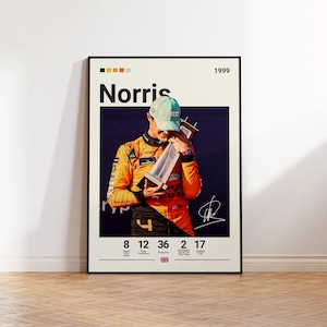 Lando Norris Poster, McLaren F1 Poster, Formular 1 Wall Art, F1 Racing Print, Motorsport Decor, Motorsports Wall Art, Car Racing Artwork