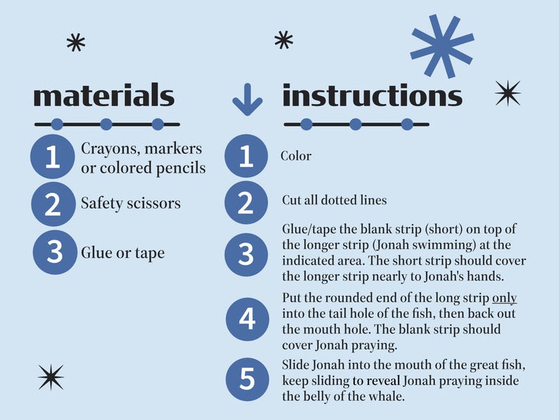 May include: A light blue instructional guide with the words "materials" and "instructions". The materials list includes crayons, scissors, and glue. The instructions detail a craft project involving Jonah and a whale.