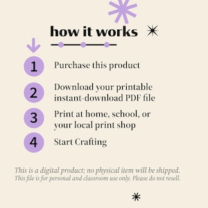 May include: A beige graphic with the text "how it works" and instructions for a digital product. The steps are numbered 1-4 in purple circles, with text describing the process: purchase, download, print, and start crafting. A digital product; no physical item will be shipped.