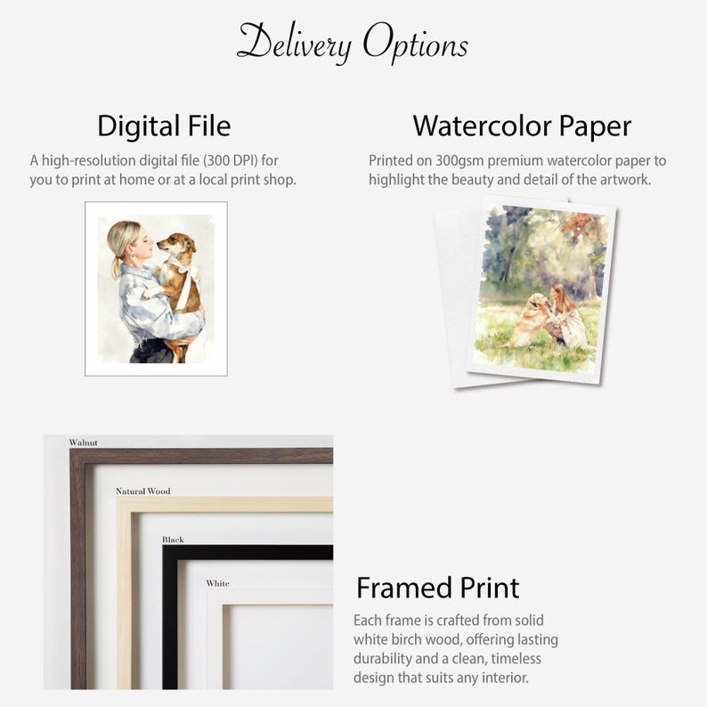 May include: Image showcasing delivery options for art prints. Includes a digital file option, a watercolor paper print, and framed prints. The framed prints are available in walnut, natural wood, black, and white frames. Text reads "Delivery Options".