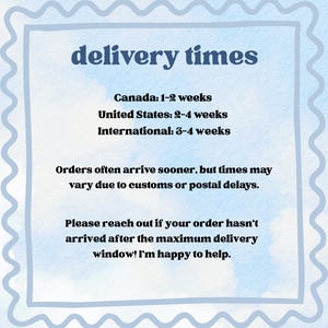 Puede incluir: Gr&aacute;fico azul claro y blanco con el texto "tiempos de entrega". El texto enumera los tiempos de entrega estimados para Canad&aacute;, Estados Unidos y pedidos internacionales. El gr&aacute;fico est&aacute; enmarcado.