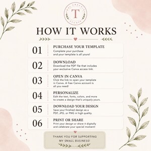 May include: An instructional graphic titled HOW IT WORKS with a Toni Creative Studio logo. It lists six steps: Purchase, Download, Open in Canva, Personalize, Download Your Design, and Print or Share, ending with Thank You For Supporting My Small Business.