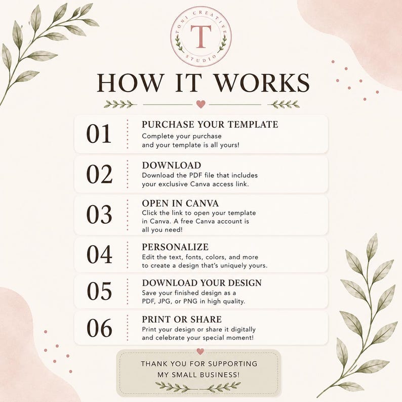 May include: An instructional graphic titled HOW IT WORKS with a Toni Creative Studio logo. It lists six steps: Purchase, Download, Open in Canva, Personalize, Download Your Design, and Print or Share, ending with Thank You For Supporting My Small Business.