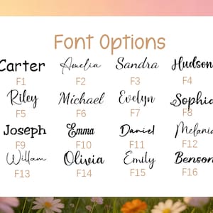 Op de afbeelding: Een witte kaart toont "Lettertype Opties" in bruine tekst, met 16 namen in verschillende lettertypen. Namen zijn onder meer Carter, Amelia, Sandra, Hudson, Riley, Michael, Evelyn, Sophia, Joseph, Emma, Daniel, Melania, William, Olivia, Emily en Benson.