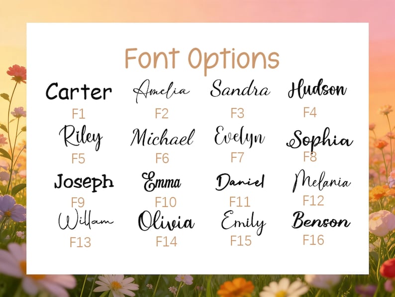 Op de afbeelding: Een witte kaart toont "Lettertype Opties" in bruine tekst, met 16 namen in verschillende lettertypen. Namen zijn onder meer Carter, Amelia, Sandra, Hudson, Riley, Michael, Evelyn, Sophia, Joseph, Emma, Daniel, Melania, William, Olivia, Emily en Benson.