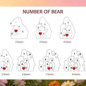 Op de afbeelding: Een witte educatieve kaart getiteld "NUMBER OF BEAR" met illustraties van berenfamilies. Elke illustratie toont een verschillend aantal beren, van twee tot acht, met een rood hart in het midden.