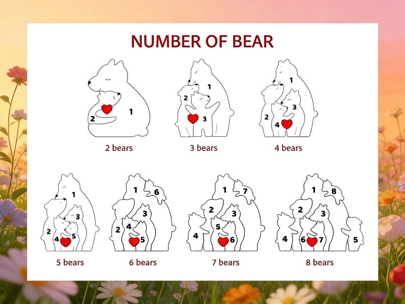 Op de afbeelding: Een witte educatieve kaart getiteld "NUMBER OF BEAR" met illustraties van berenfamilies. Elke illustratie toont een verschillend aantal beren, van twee tot acht, met een rood hart in het midden.