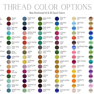 Op de afbeelding: Een kleurenkaart met de titel THREAD COLOR OPTIONS New Brothread 40 & 80 Spool Colors. De kaart toont een raster van cirkelvormige kleurstalen, elk gelabeld met een kleurnaam en een alfanumerieke code, die een grote verscheidenheid aan tinten weergeven.