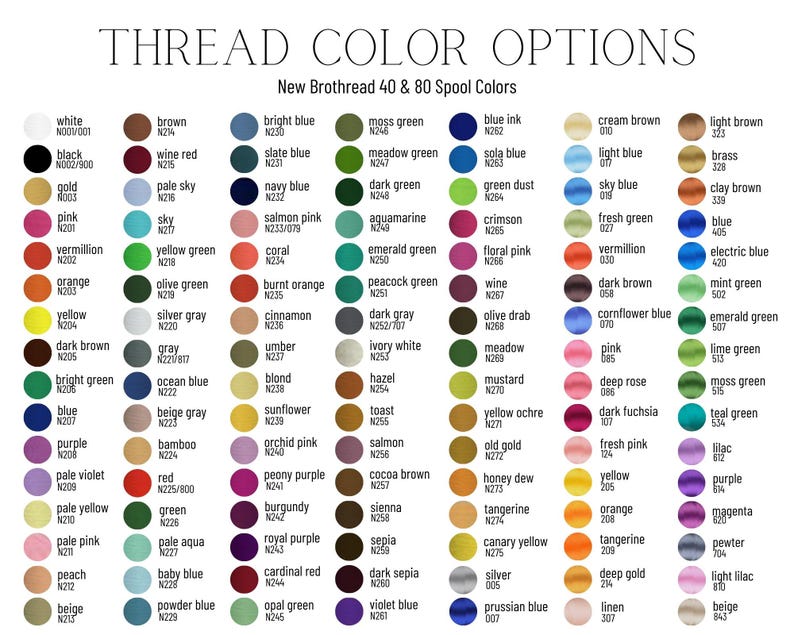 Op de afbeelding: Een kleurenkaart met de titel THREAD COLOR OPTIONS New Brothread 40 & 80 Spool Colors. De kaart toont een raster van cirkelvormige kleurstalen, elk gelabeld met een kleurnaam en een alfanumerieke code, die een grote verscheidenheid aan tinten weergeven.