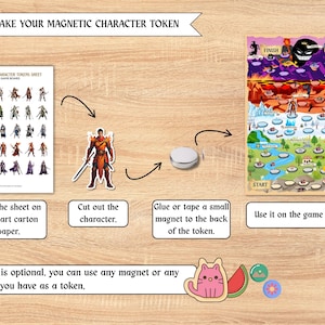 May include: A step-by-step guide on how to make a magnetic character token for a game. The image shows a printable sheet of characters, a cut-out character, a magnet, and a game board. Instructions include printing, cutting, and attaching a magnet.