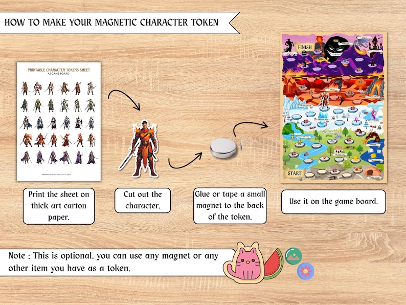 May include: A step-by-step guide on how to make a magnetic character token for a game. The image shows a printable sheet of characters, a cut-out character, a magnet, and a game board. Instructions include printing, cutting, and attaching a magnet.