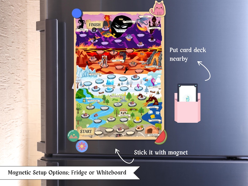 May include: A colorful game board with a fantasy theme, featuring a path with various illustrated locations. The board is attached to a refrigerator with magnets. Text on the board includes "START" and "FINISH". A pink card holder is nearby.